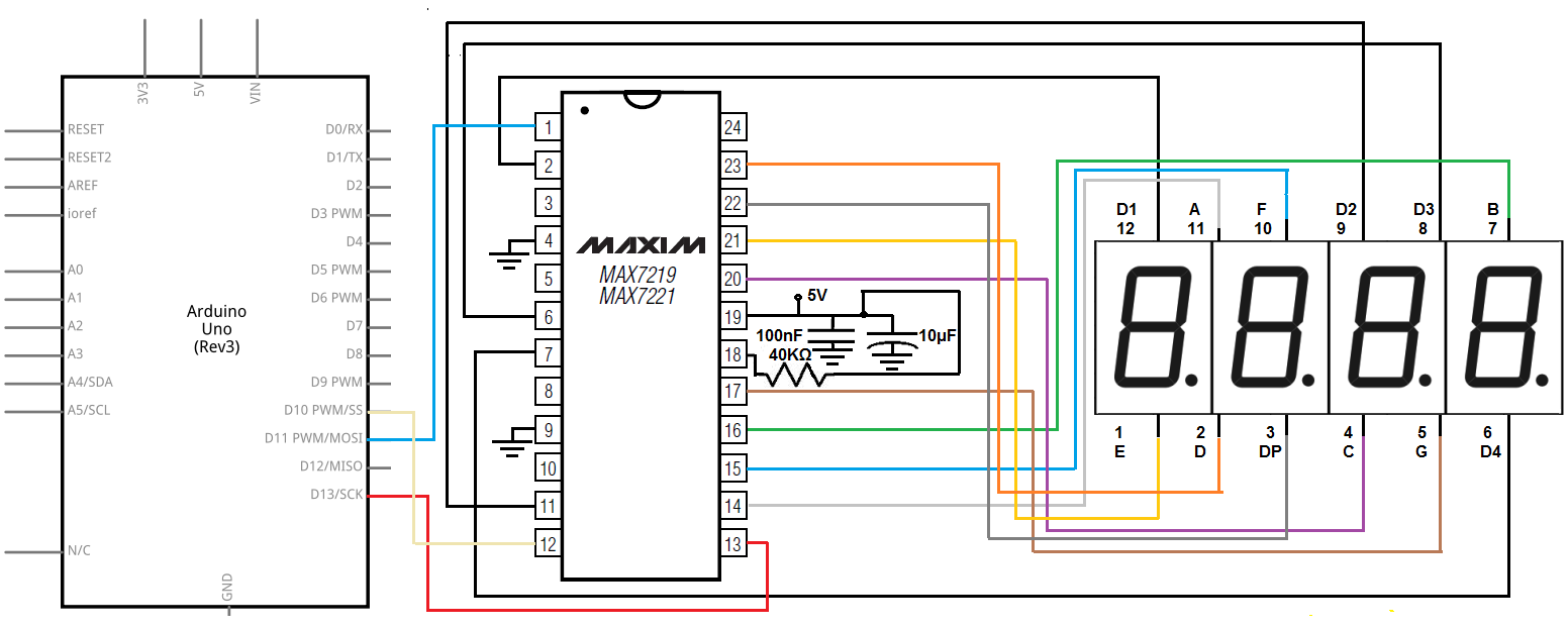 MAX7219 Driver Interfaz En Serie Para Display 8x8